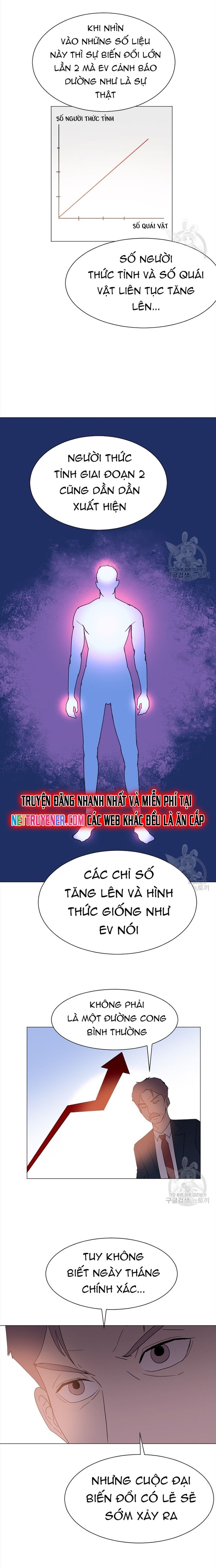 đọc truyện Tôi Nhặt Được Điện Thoại Từ Thế Giới Khác Chương 148 ảnh 11 tại Thiên Thai Truyện