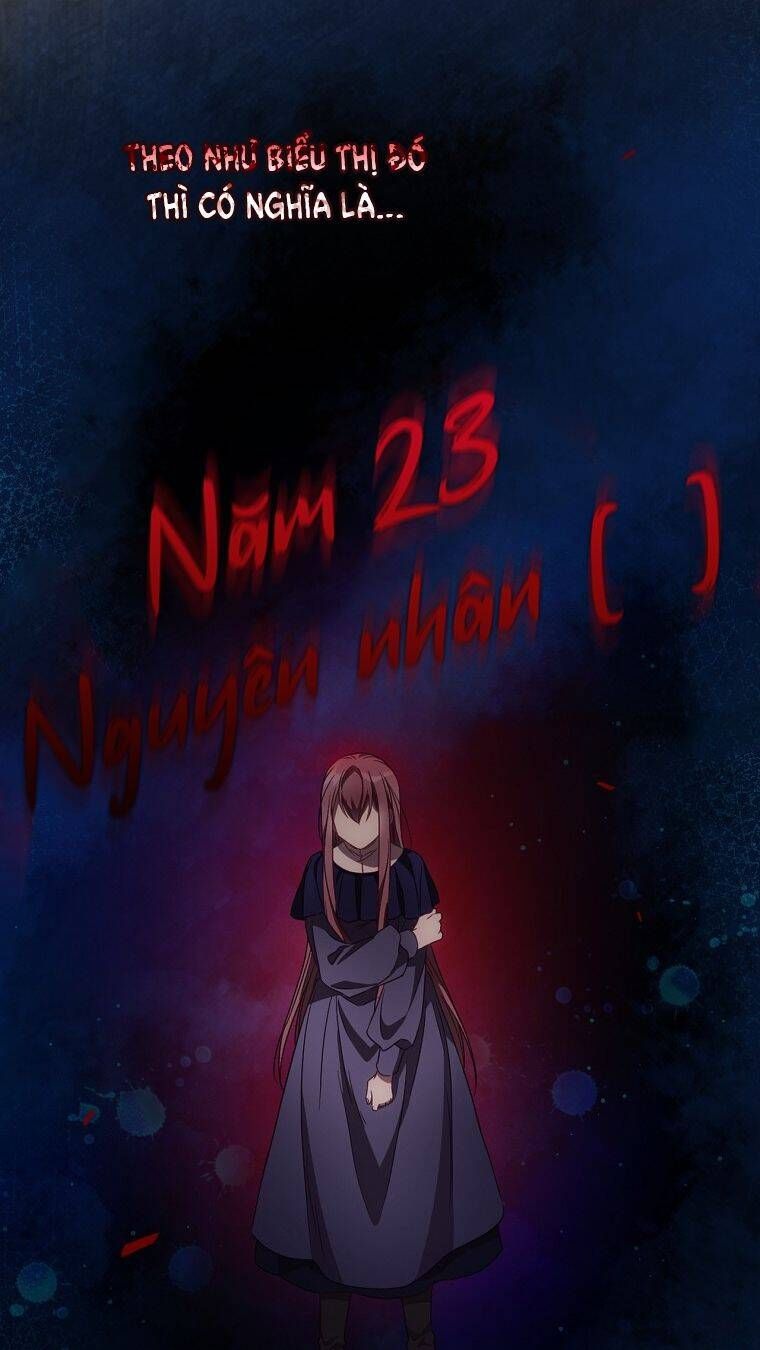 Tôi Nhìn Thấy Cái Chết Của Bạn Chương 34 page 53 - Giả Dược