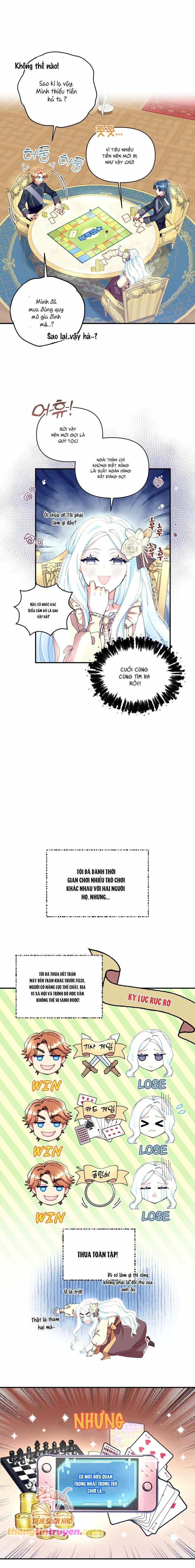 Tôi Sẽ Trở Thành Nhân Vật Chính Trong Trò Chơi Giam Cầm Chương 11 page 11 - Giả Dược
