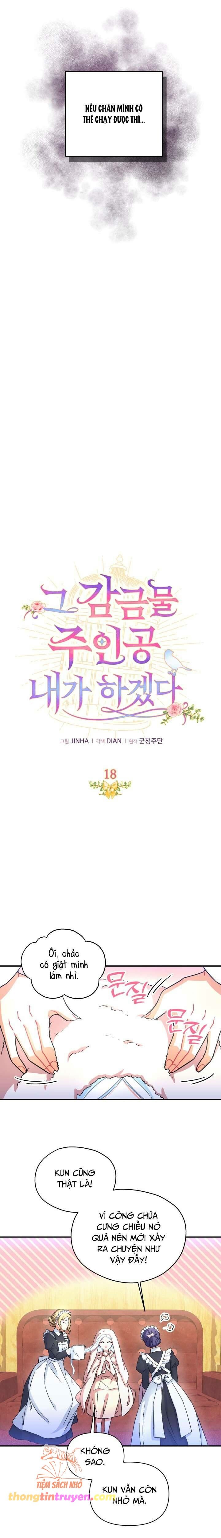 Tôi Sẽ Trở Thành Nhân Vật Chính Trong Trò Chơi Giam Cầm Chương 18 page 8 - Giả Dược