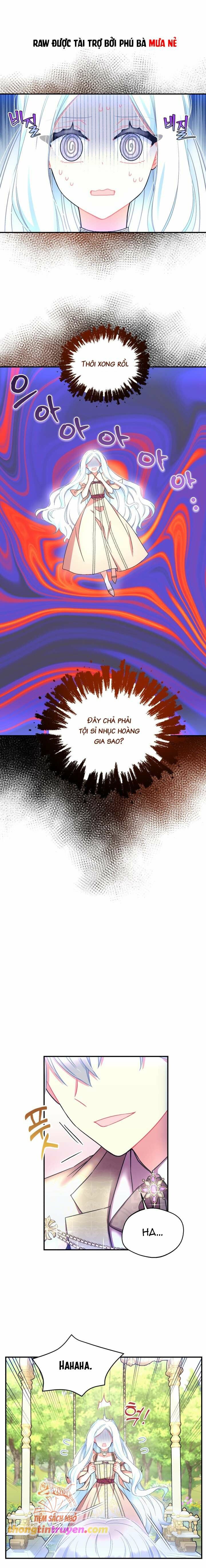 Tôi Sẽ Trở Thành Nhân Vật Chính Trong Trò Chơi Giam Cầm Chương 20 page 1 - Giả Dược