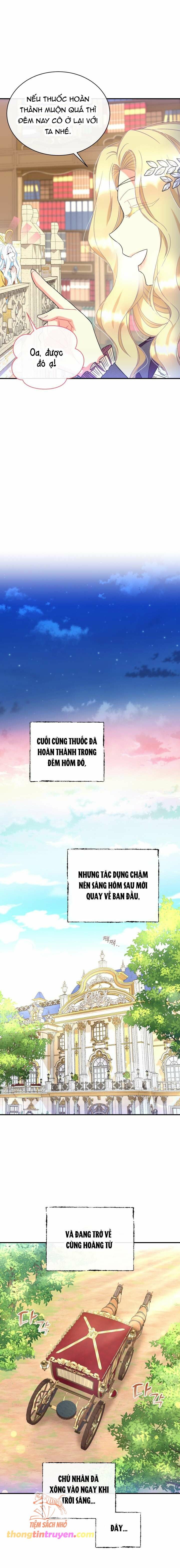 Tôi Sẽ Trở Thành Nhân Vật Chính Trong Trò Chơi Giam Cầm Chương 24 page 3 - Giả Dược