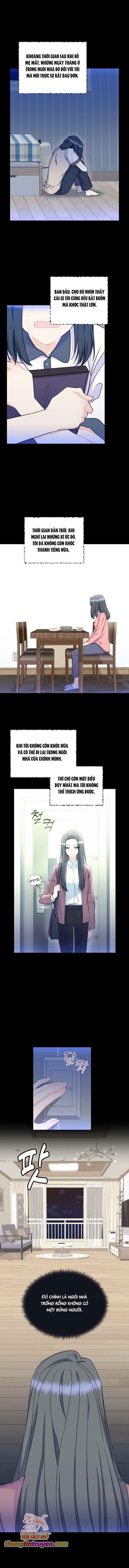 Tôi Sẽ Trở Thành Nhân Vật Chính Trong Trò Chơi Giam Cầm Chương 27 page 7 - Giả Dược