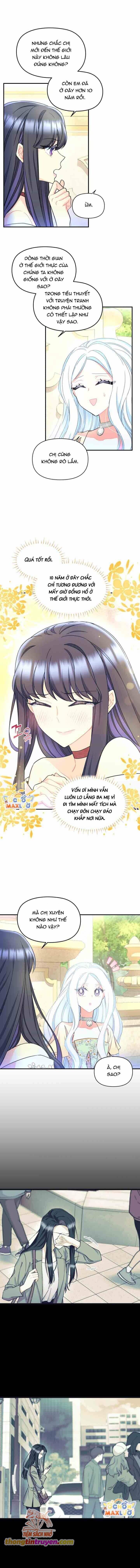 Tôi Sẽ Trở Thành Nhân Vật Chính Trong Trò Chơi Giam Cầm Chương 31 page 4 - Giả Dược