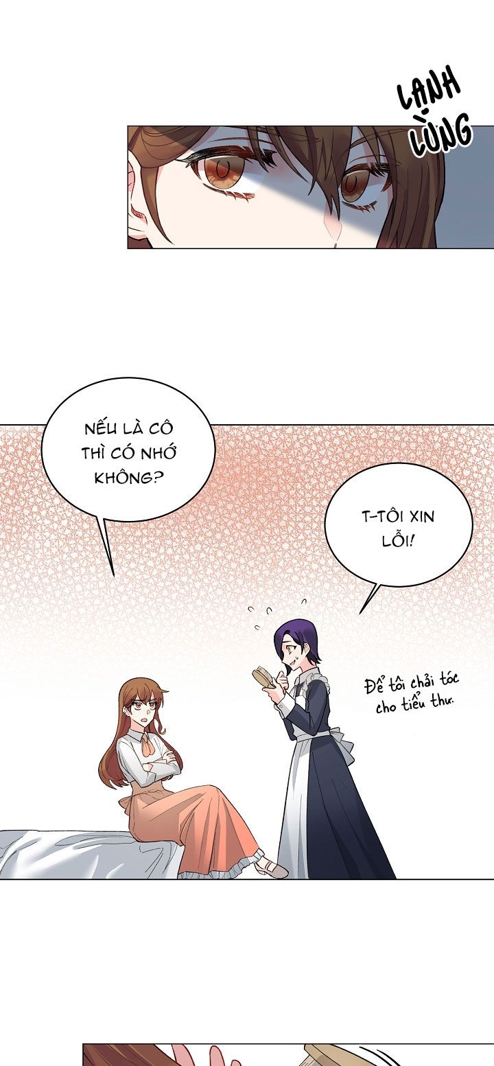 Tôi Sẽ Trở Thành Nhân Vật Chính Chương 2 page 27 - Giả Dược