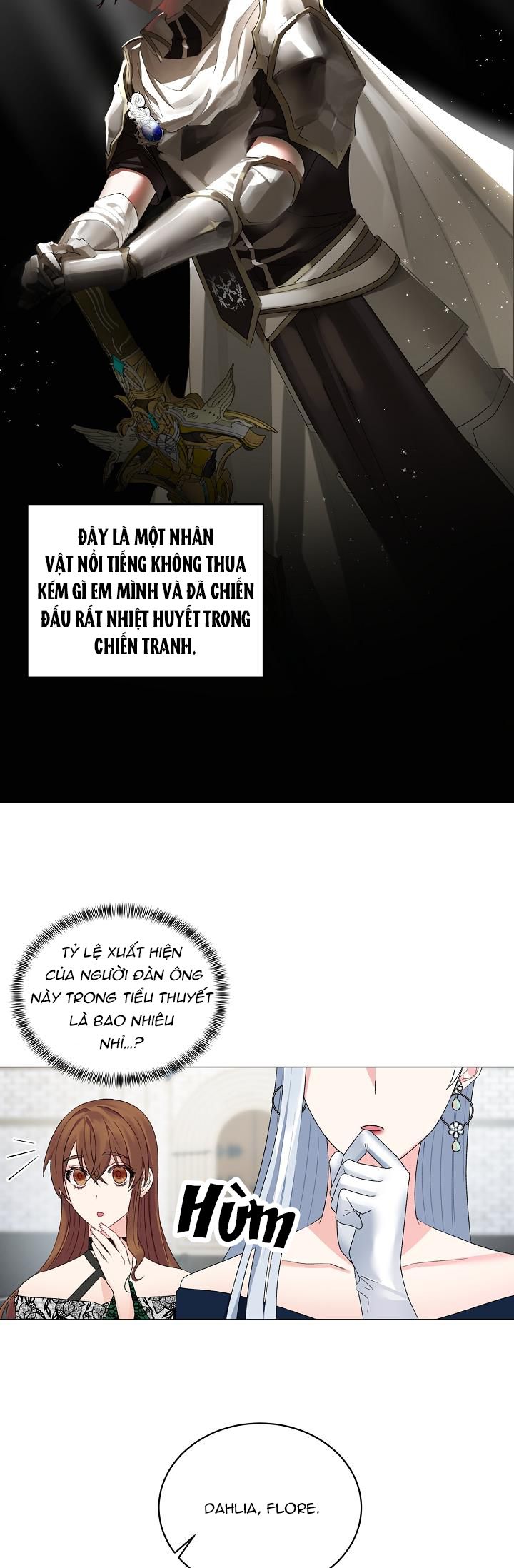 Tôi Sẽ Trở Thành Nhân Vật Chính Chương 5 page 32 - Giả Dược