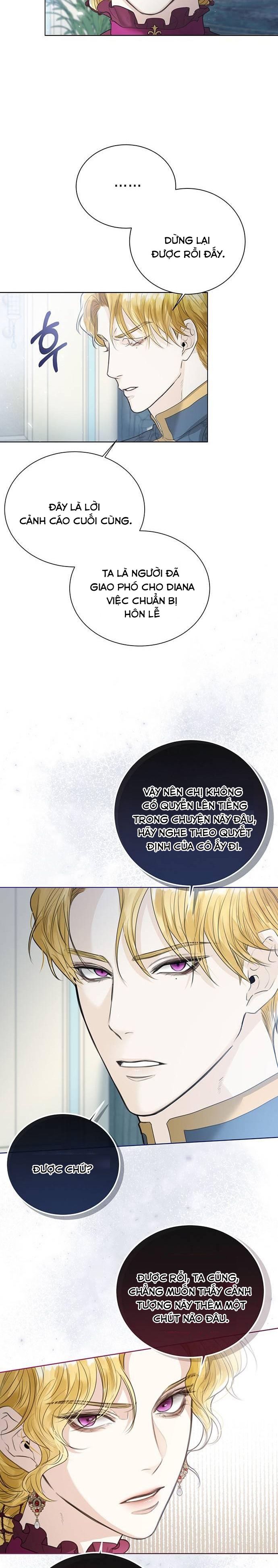 Tôi Sẽ Từ Bỏ Vị Trí Hoàng Hậu Chương 3 page 7 - Giả Dược