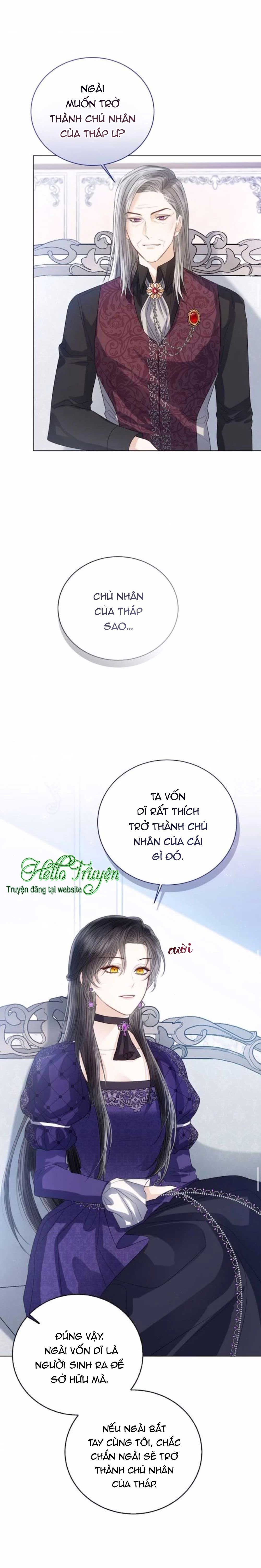 Tôi Sẽ Từ Bỏ Vị Trí Hoàng Hậu Chương 36 page 15 - Giả Dược