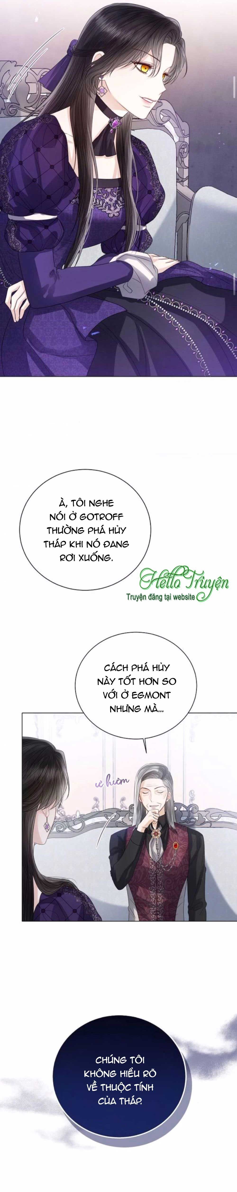 Tôi Sẽ Từ Bỏ Vị Trí Hoàng Hậu Chương 36 page 23 - Giả Dược