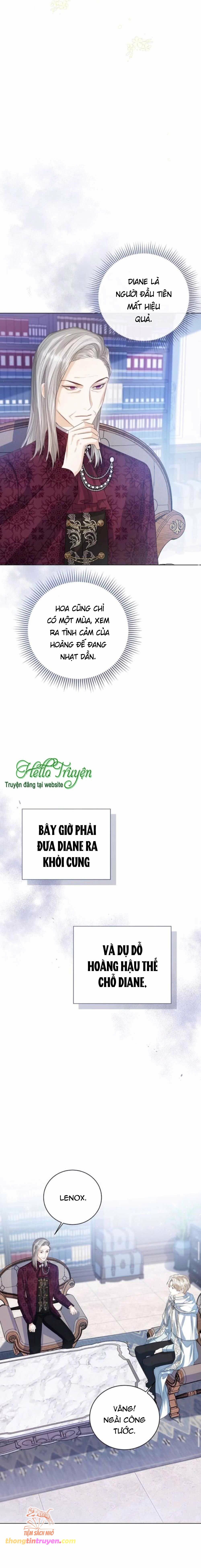 Tôi Sẽ Từ Bỏ Vị Trí Hoàng Hậu Chương 38 page 15 - Giả Dược