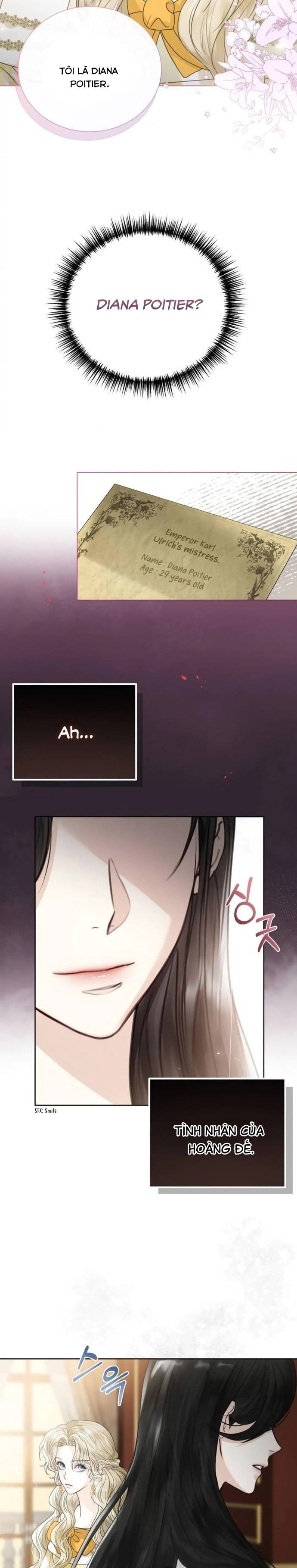 Tôi Sẽ Từ Bỏ Vị Trí Hoàng Hậu Chương 4 page 3 - Giả Dược