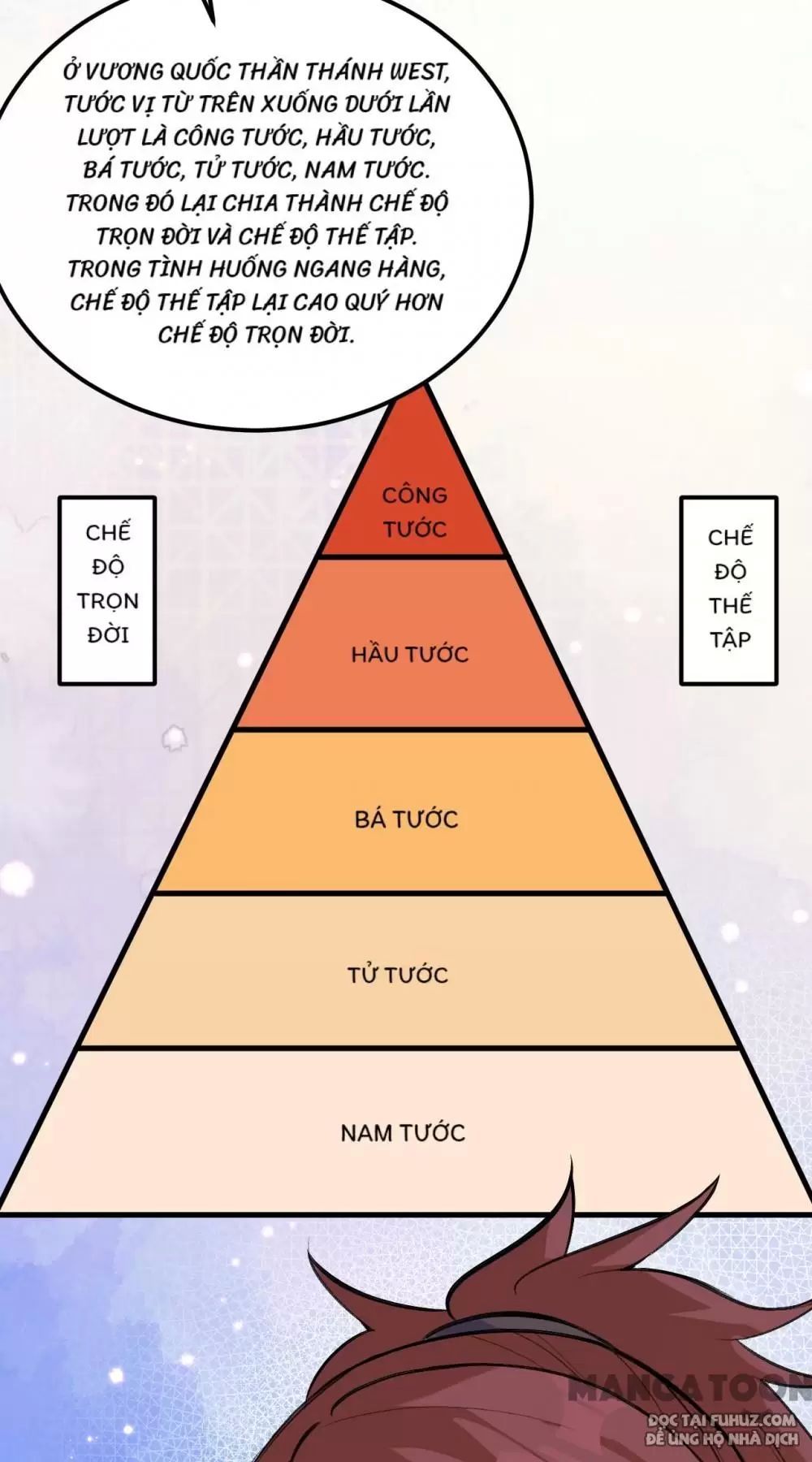 đọc truyện Tôi Sống Trên Hoang Đảo Cùng Các Em Gái Chương 270 ảnh 8 tại Thiên Thai Truyện