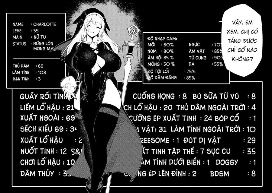 Tôi Thấy Được Chỉ Số Dâm Tà Của Chị Sơ Yêu Quý Và Rồi Oneshot page 35 - Giả Dược