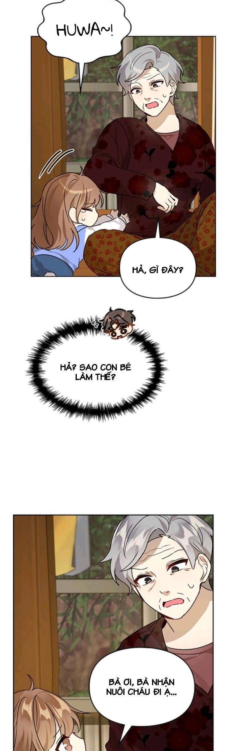 Tôi Trở Thành Một Người Cha Chương 10 page 39 - Giả Dược