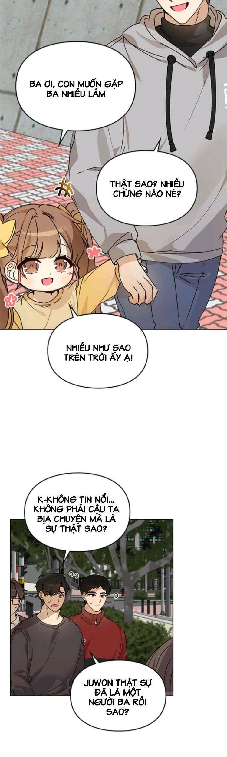 Tôi Trở Thành Một Người Cha Chương 13 page 17 - Giả Dược
