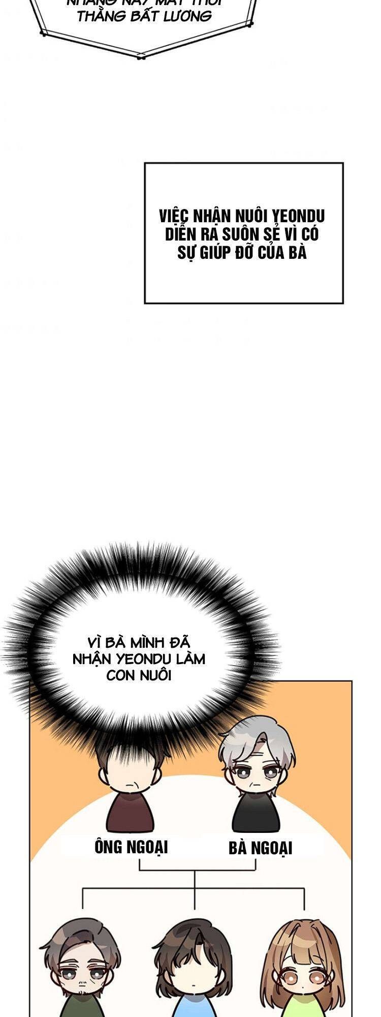 Tôi Trở Thành Một Người Cha Chương 18 page 46 - Giả Dược