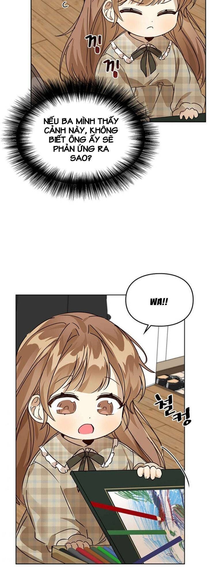 Tôi Trở Thành Một Người Cha Chương 20 page 58 - Giả Dược