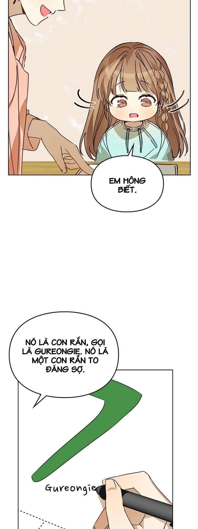 Tôi Trở Thành Một Người Cha Chương 27 page 11 - Giả Dược