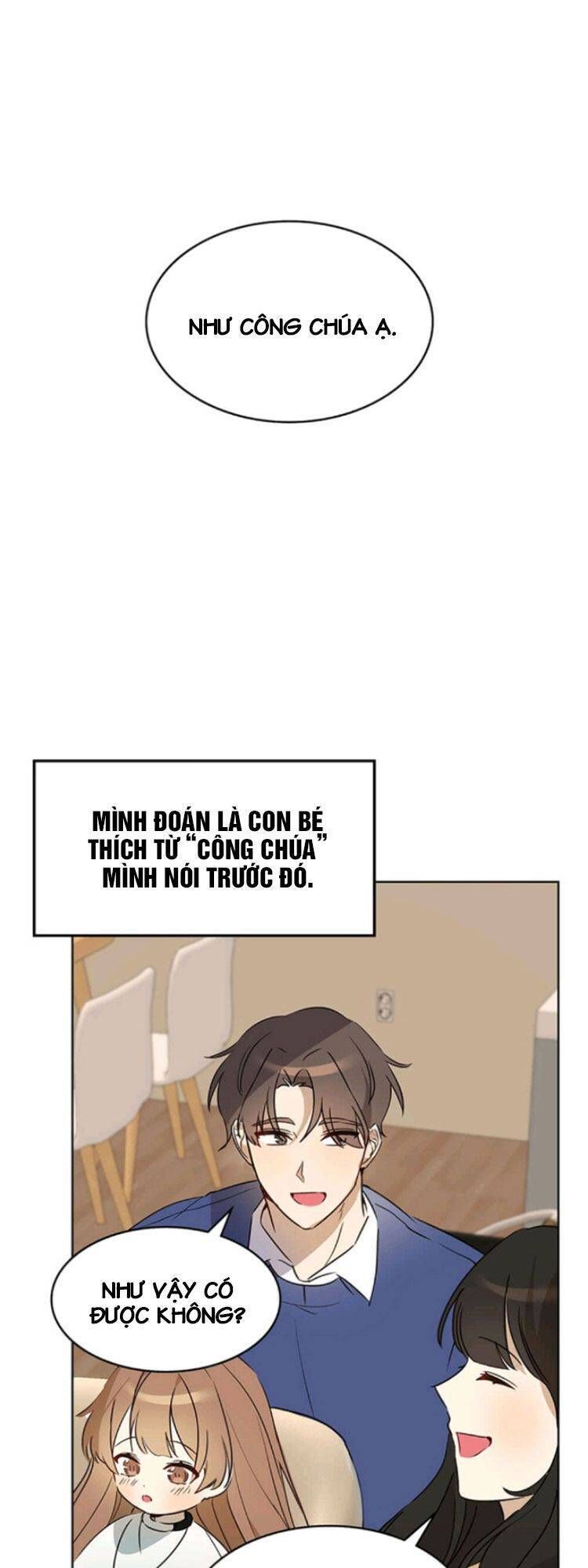 Tôi Trở Thành Một Người Cha Chương 4 page 23 - Giả Dược