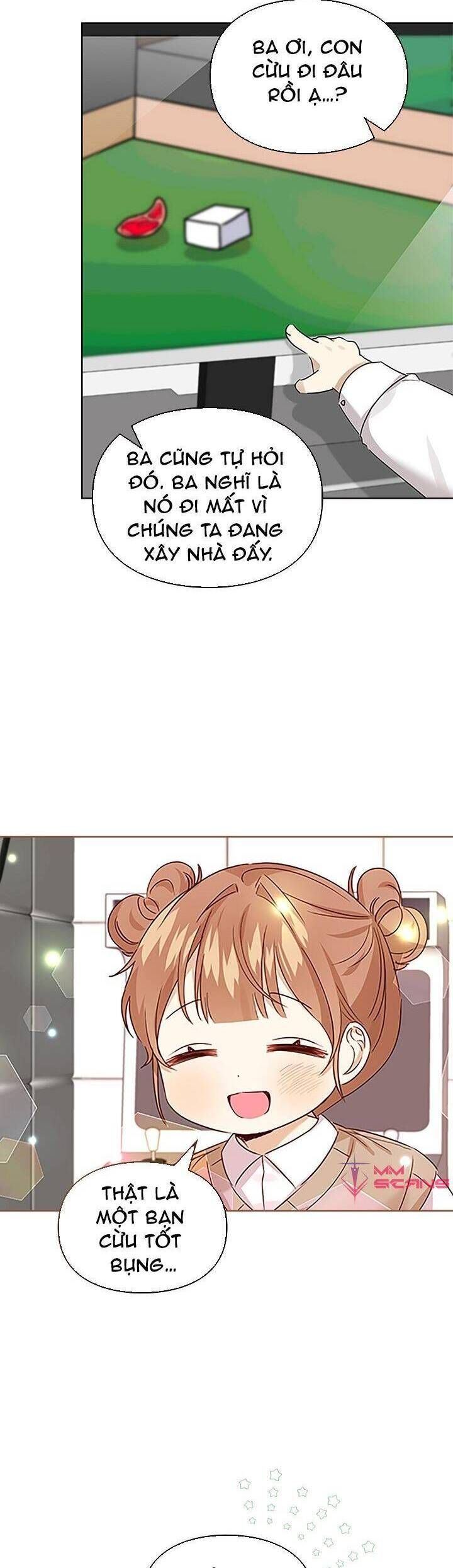 Tôi Trở Thành Một Người Cha Chương 86 page 35 - Giả Dược