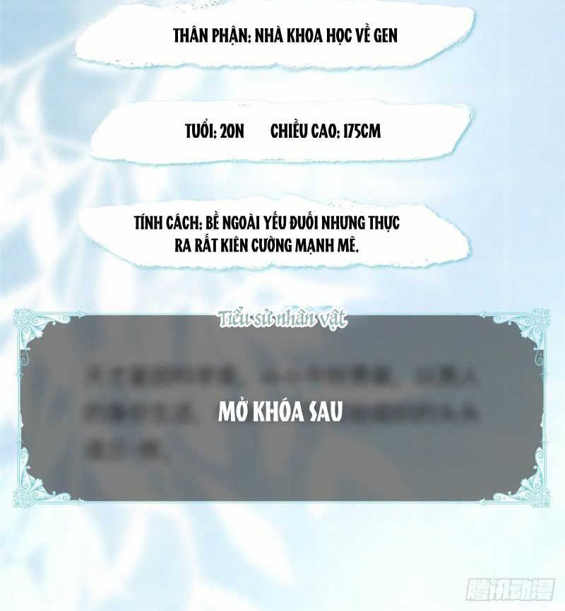 đọc truyện Tôi Trở Thành Tổ Tông Của 5 Trùm Xã Hội Đen Chương 0.1 ảnh 25 tại Thiên Thai Truyện