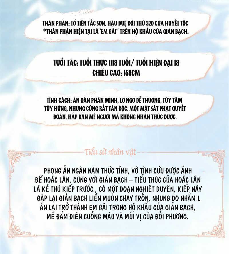 đọc truyện Tôi Trở Thành Tổ Tông Của 5 Trùm Xã Hội Đen Chương 0.1 ảnh 5 tại Thiên Thai Truyện