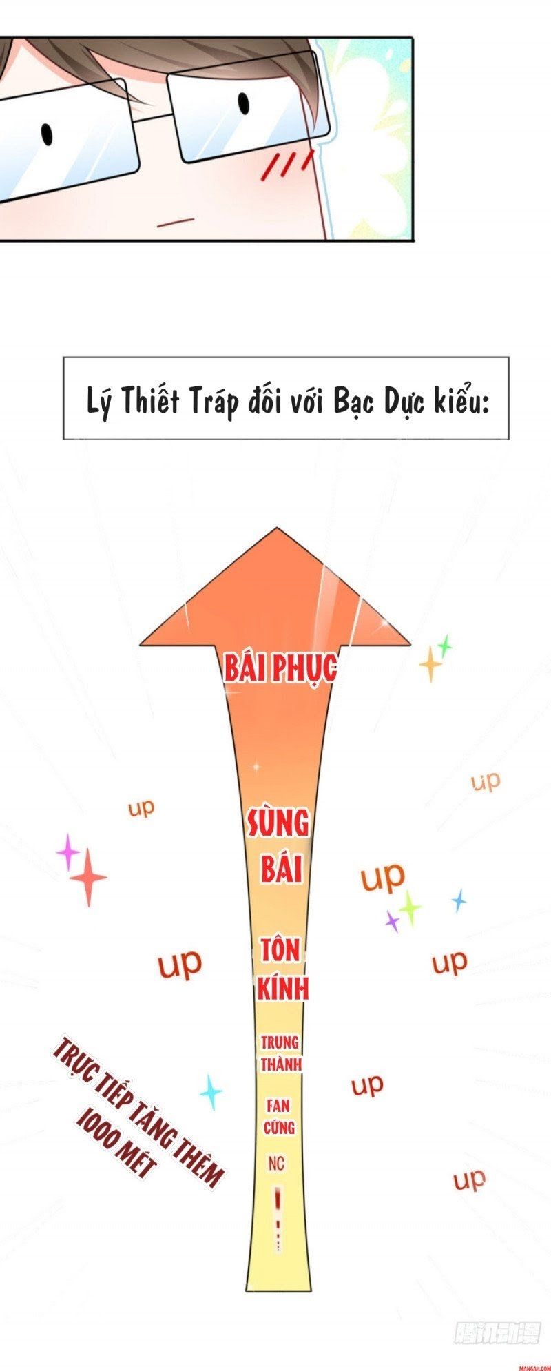 đọc truyện Tôi Xuyên Thành Tiểu Kiều Thê Của Lão Đại Chương 33 ảnh 11 tại Thiên Thai Truyện