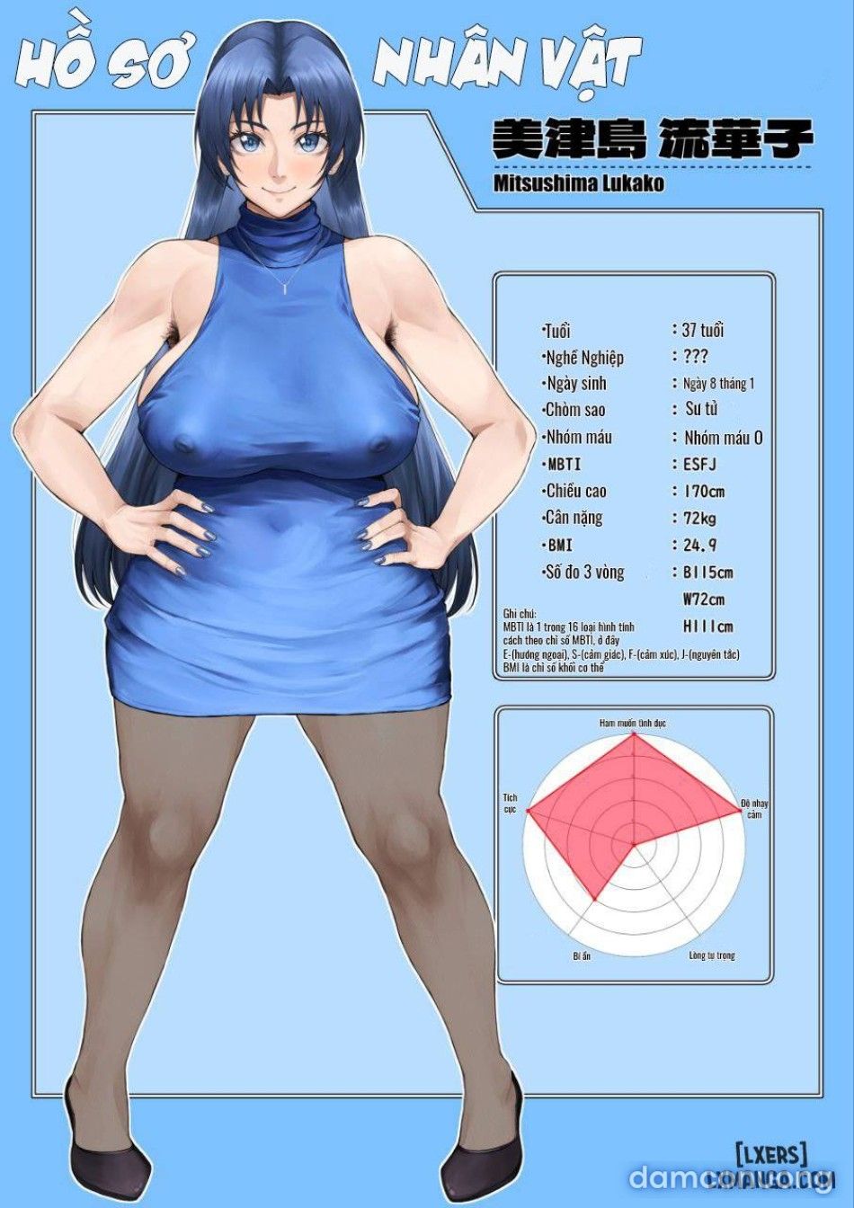 đọc truyện Tổng Hợp Truyện Và Ảnh Của Tác Giả Mutenkabutsu Mitsushima Lukako ảnh 5 tại Giả Dược