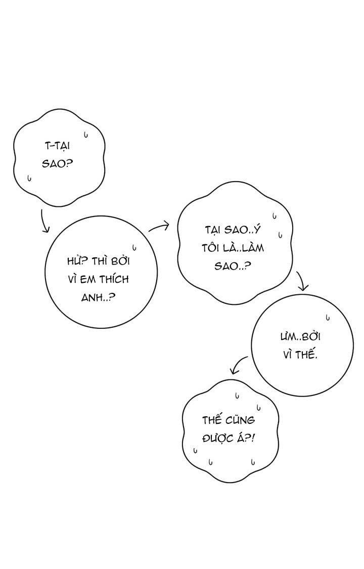 đọc truyện Toy Complex Chương 8 ảnh 26 tại Thiên Thai Truyện