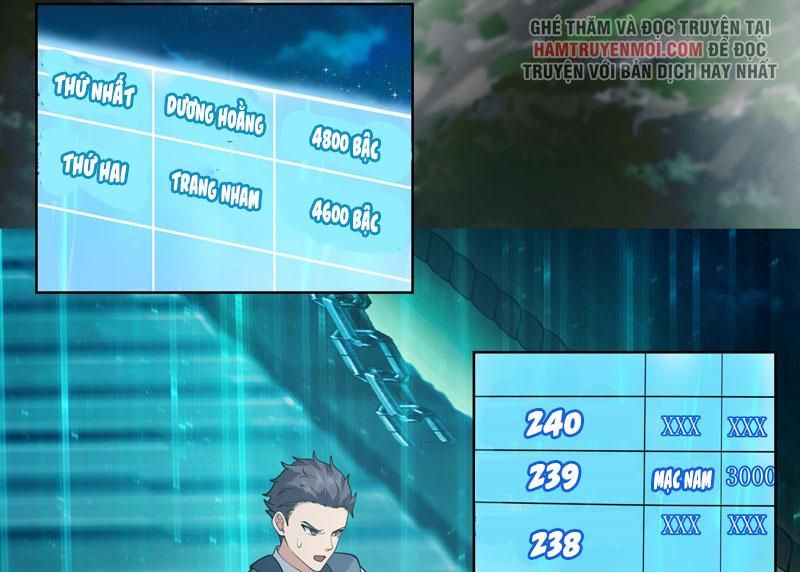 đọc truyện Trên Người Ta Có Một Con Rồng Chương 528 ảnh 14 tại Thiên Thai Truyện