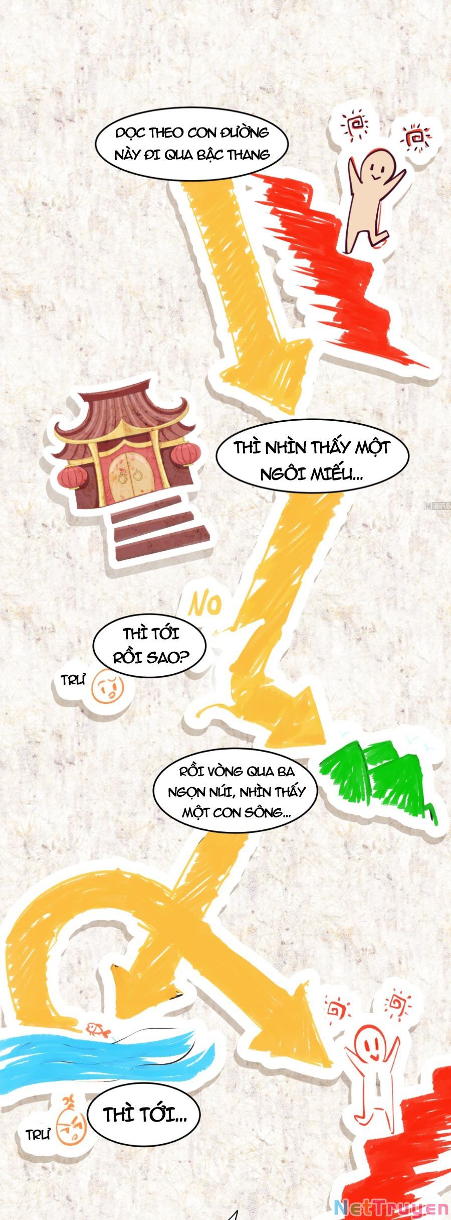 đọc truyện Trên Người Ta Có Một Con Rồng Chương 550 ảnh 20 tại Thiên Thai Truyện