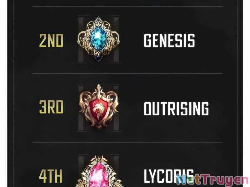 đọc truyện Trở Lại Thành Người Chơi Chương 60 ảnh 187 tại Thiên Thai Truyện