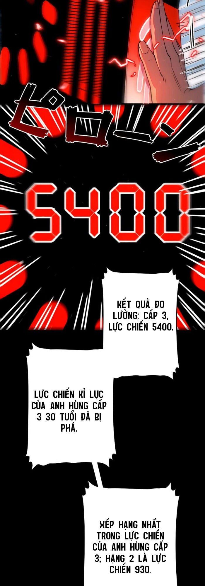 đọc truyện Trở Thành Anh Hùng Mạnh Nhất Nhờ Gian Lận Chương 3 ảnh 35 tại Thiên Thai Truyện