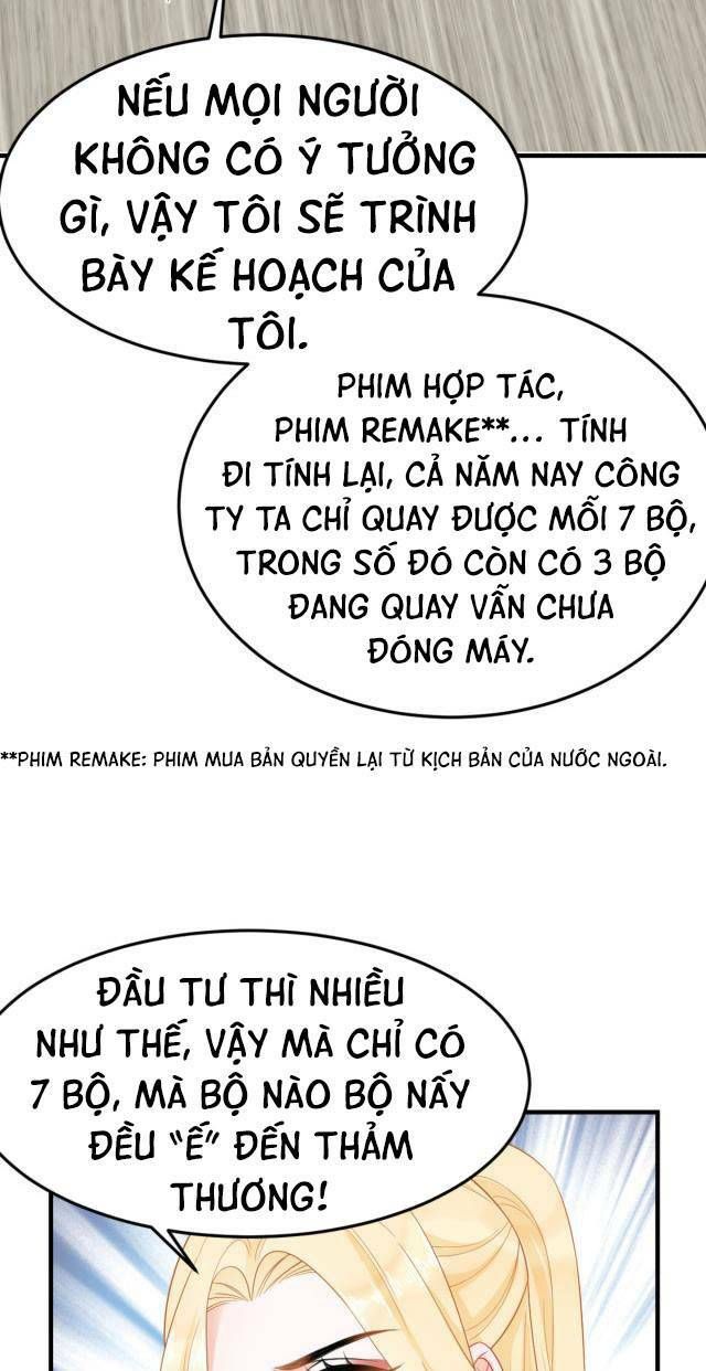 Trở Thành Boss Siêu Giàu Sau Thất Nghiệp Chương 4 page 27 - Giả Dược