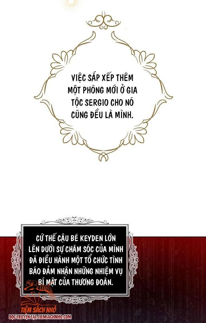  Trở Thành Con Gái Nhà Tài Phiệt Chương 2 page 52 - Giả Dược