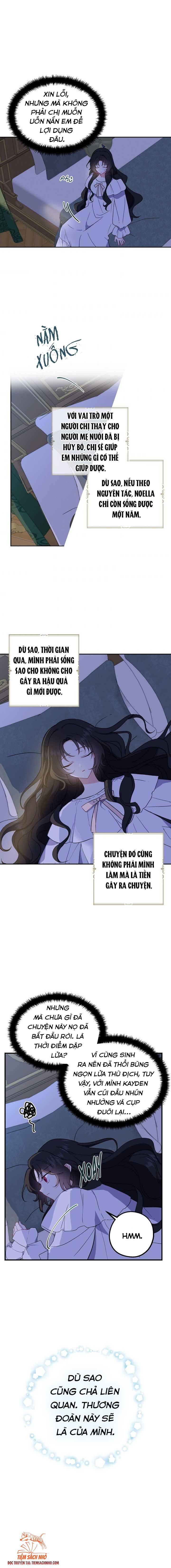  Trở Thành Con Gái Nhà Tài Phiệt Chương 4 page 6 - Giả Dược