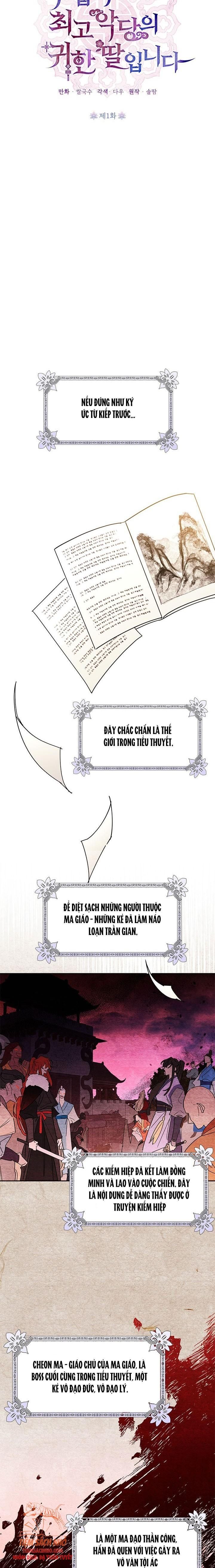 Trở Thành Con Gái Nhân Vật Phản Diện Chương 1 page 9 - Giả Dược