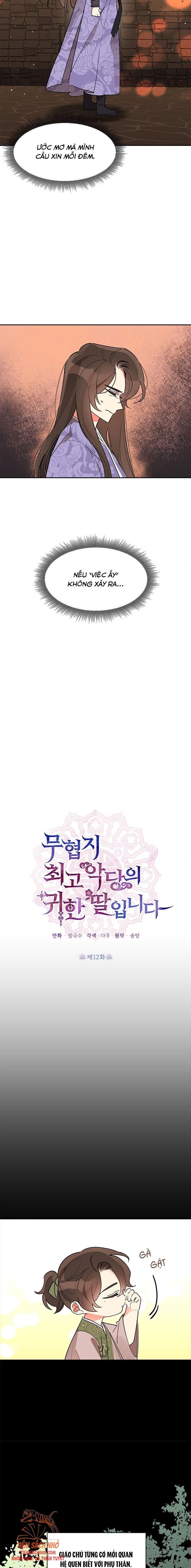  Trở Thành Con Gái Nhân Vật Phản Diện Chương 12 page 4 - Giả Dược