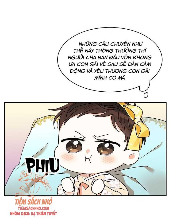  Trở Thành Con Gái Nhân Vật Phản Diện Chương 2 page 19 - Giả Dược