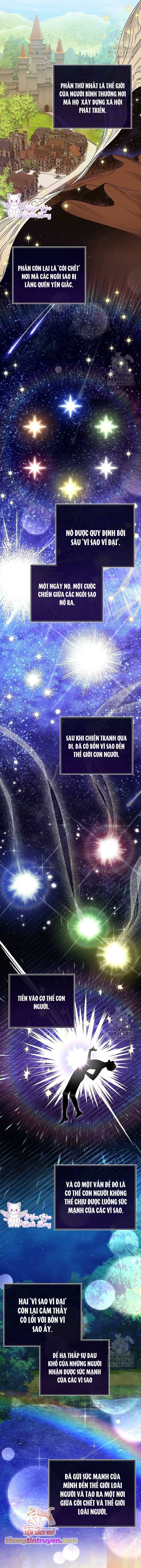 Trở Thành Con Gái Nuôi Của Gia Tộc Sát Thủ Chương 9 page 9 - Giả Dược