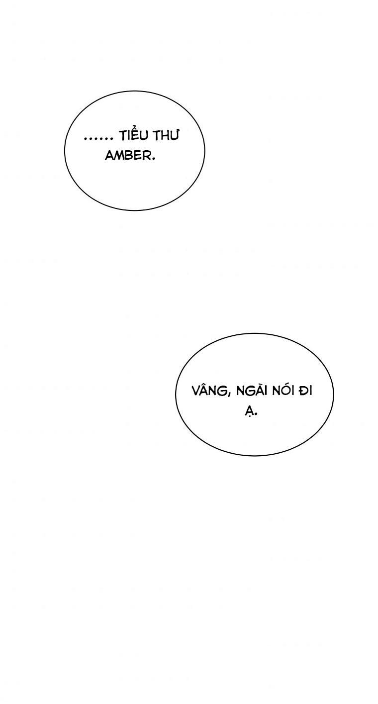 đọc truyện Trở Thành Đối Thủ Của Nam Chính Chương 4 ảnh 79 tại Giả Dược