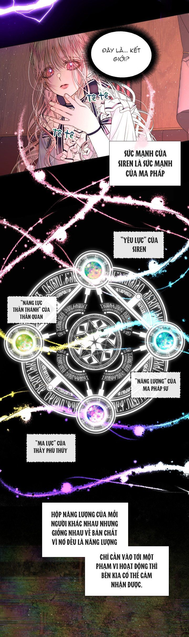 đọc truyện Trở Thành Gia Đình Của Kẻ Phản Diện Chương 4 ảnh 45 tại Thiên Thai Truyện