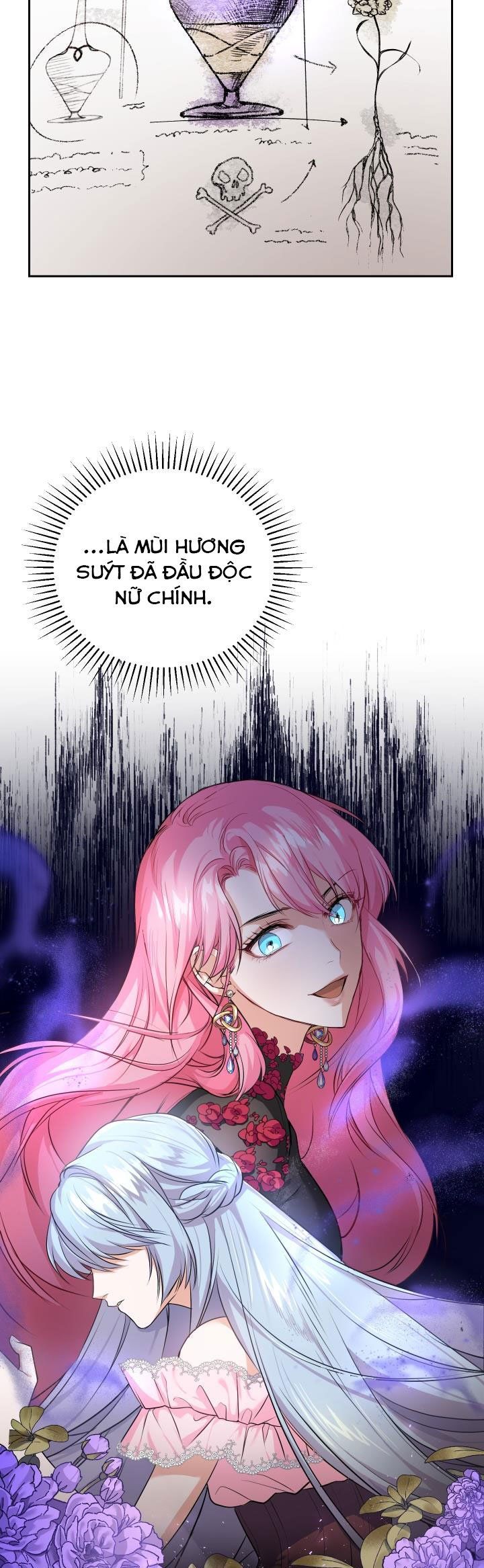 đọc truyện Trở Thành Người Pha Chế Nước Hoa Độc Nhất Của Bạo Chúa Chương 3 ảnh 9 tại Thiên Thai Truyện