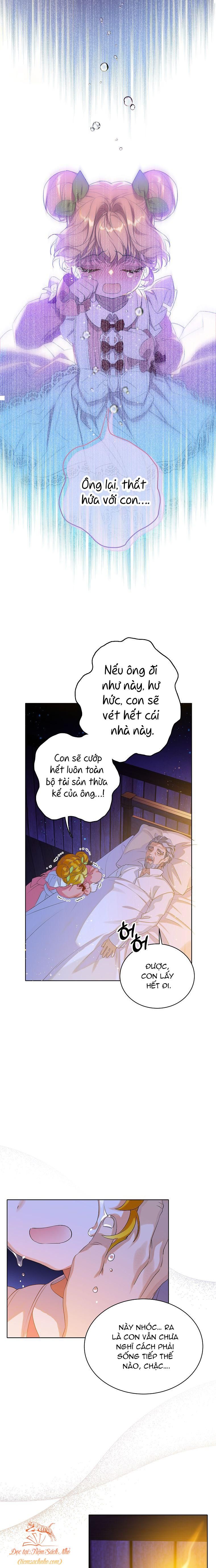 đọc truyện Trở Thành Người Thừa Kế Của Gia Đình Phản Diện Chương 1 ảnh 12 tại Giả Dược