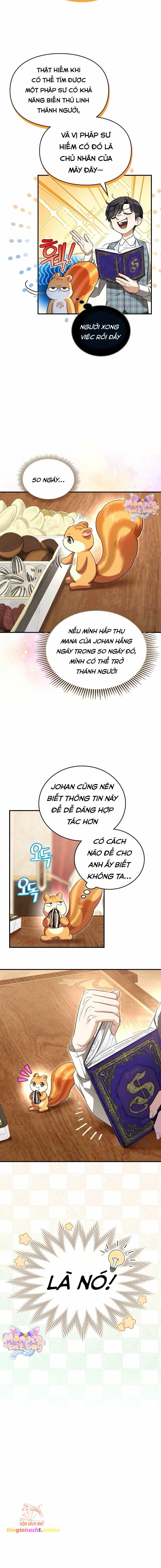 đọc truyện Trở Thành Sóc Nhỏ Của Kẻ Phản Diện Chương 4 ảnh 6 tại Giả Dược