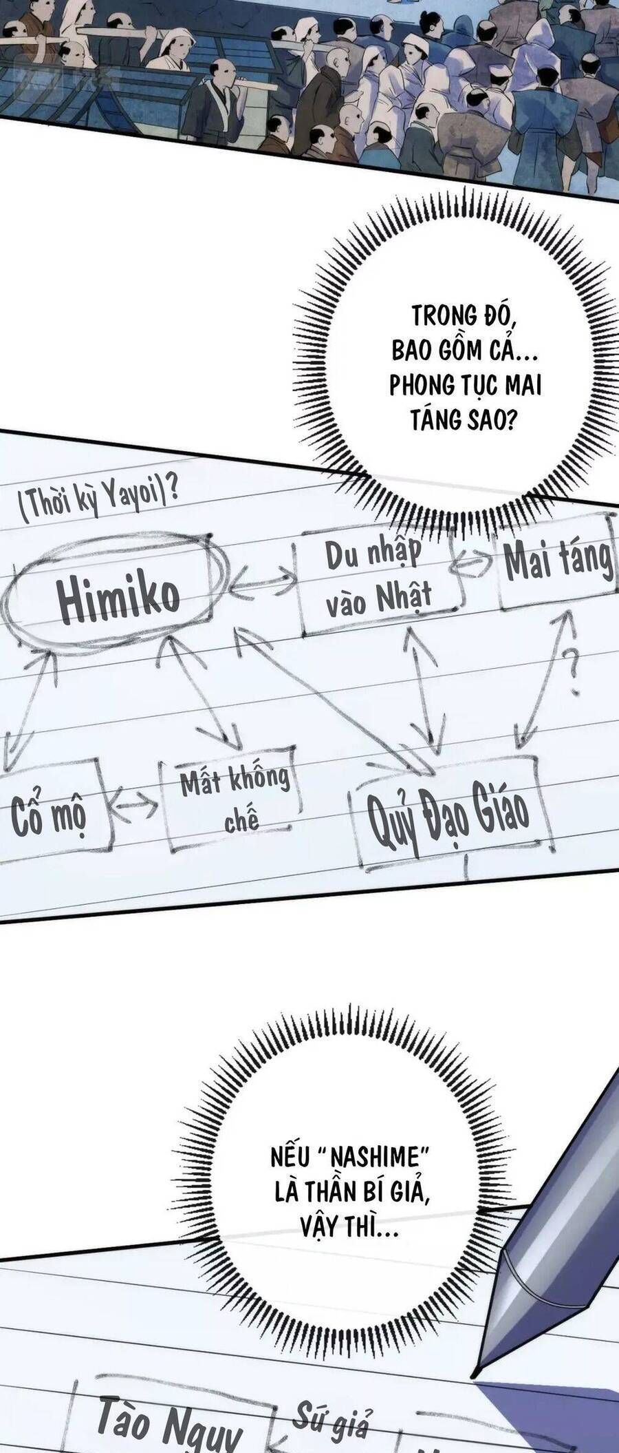 đọc truyện Trở Thành Thần Chủ Cthulhu Chương 140 ảnh 36 tại Thiên Thai Truyện