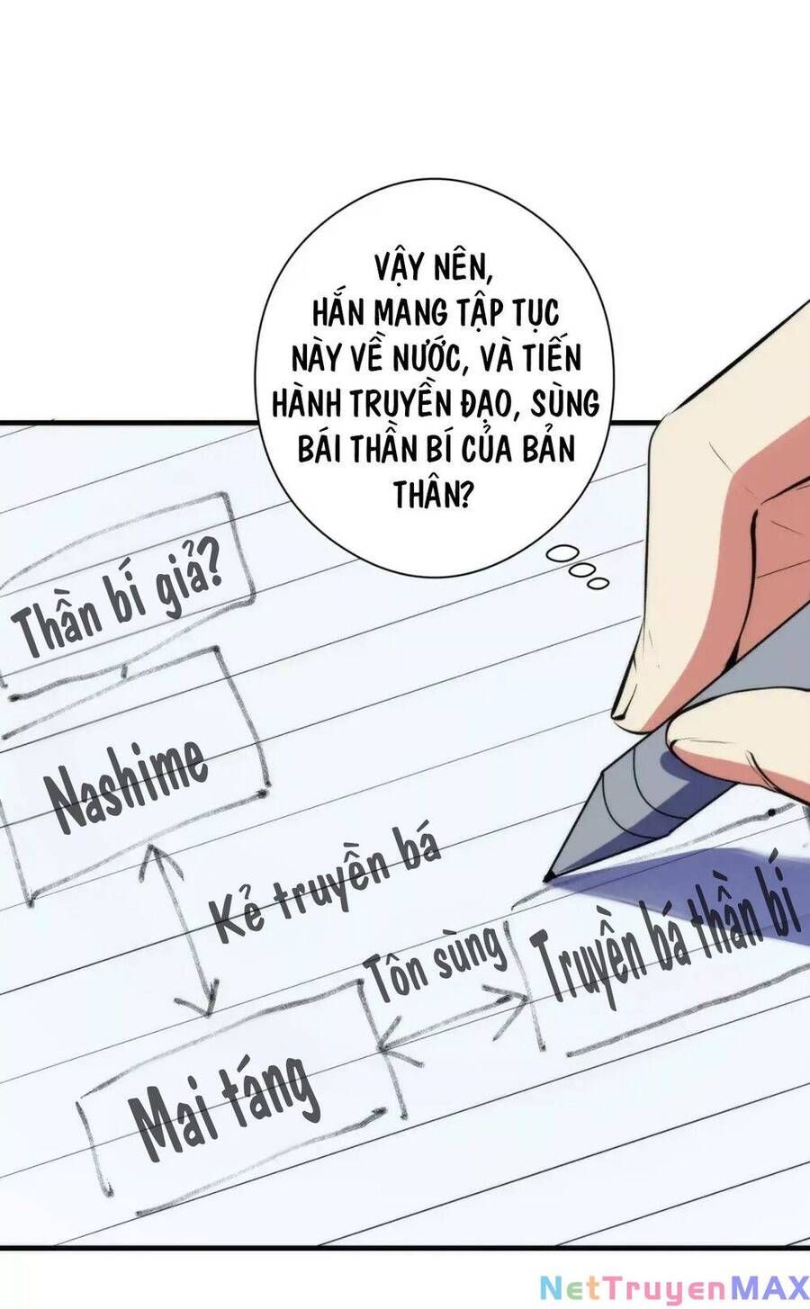 đọc truyện Trở Thành Thần Chủ Cthulhu Chương 140 ảnh 38 tại Thiên Thai Truyện