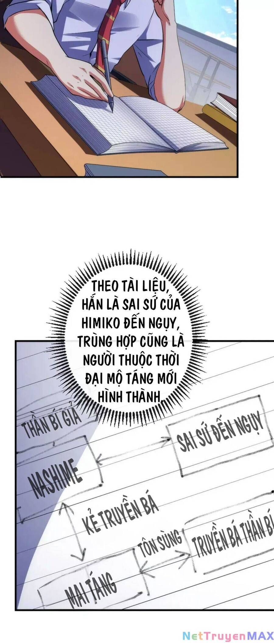 đọc truyện Trở Thành Thần Chủ Cthulhu Chương 141 ảnh 6 tại Thiên Thai Truyện