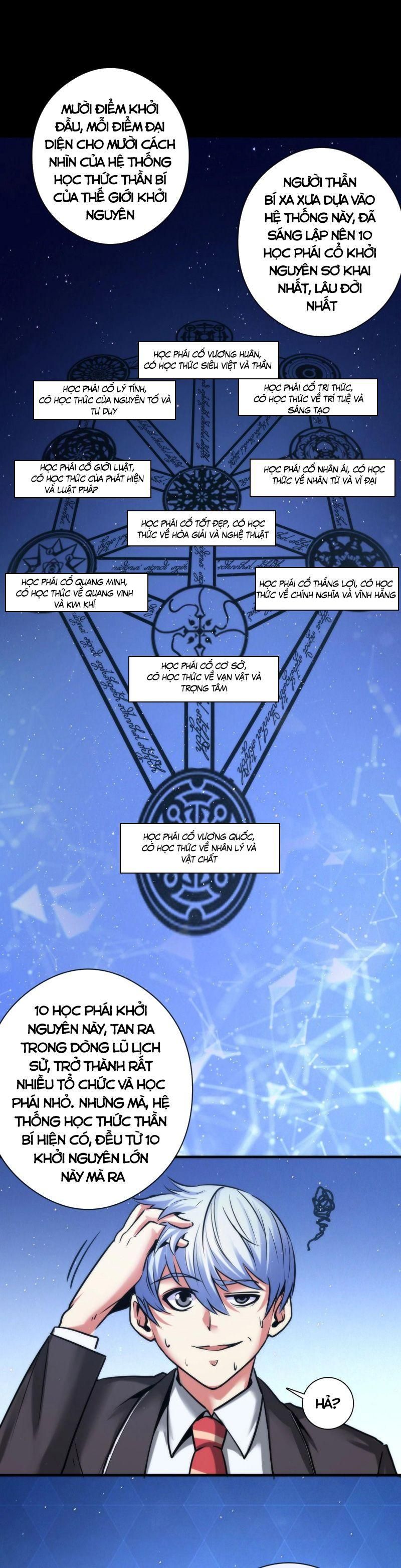 đọc truyện Trở Thành Thần Chủ Cthulhu Chương 52 ảnh 12 tại Thiên Thai Truyện