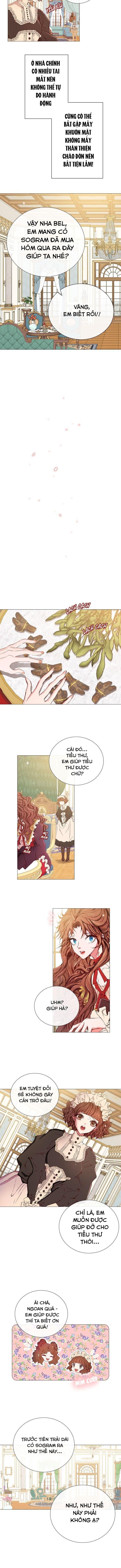  Trở Thành Tiểu Thư Xấu Xí Chương 12 page 7 - Giả Dược